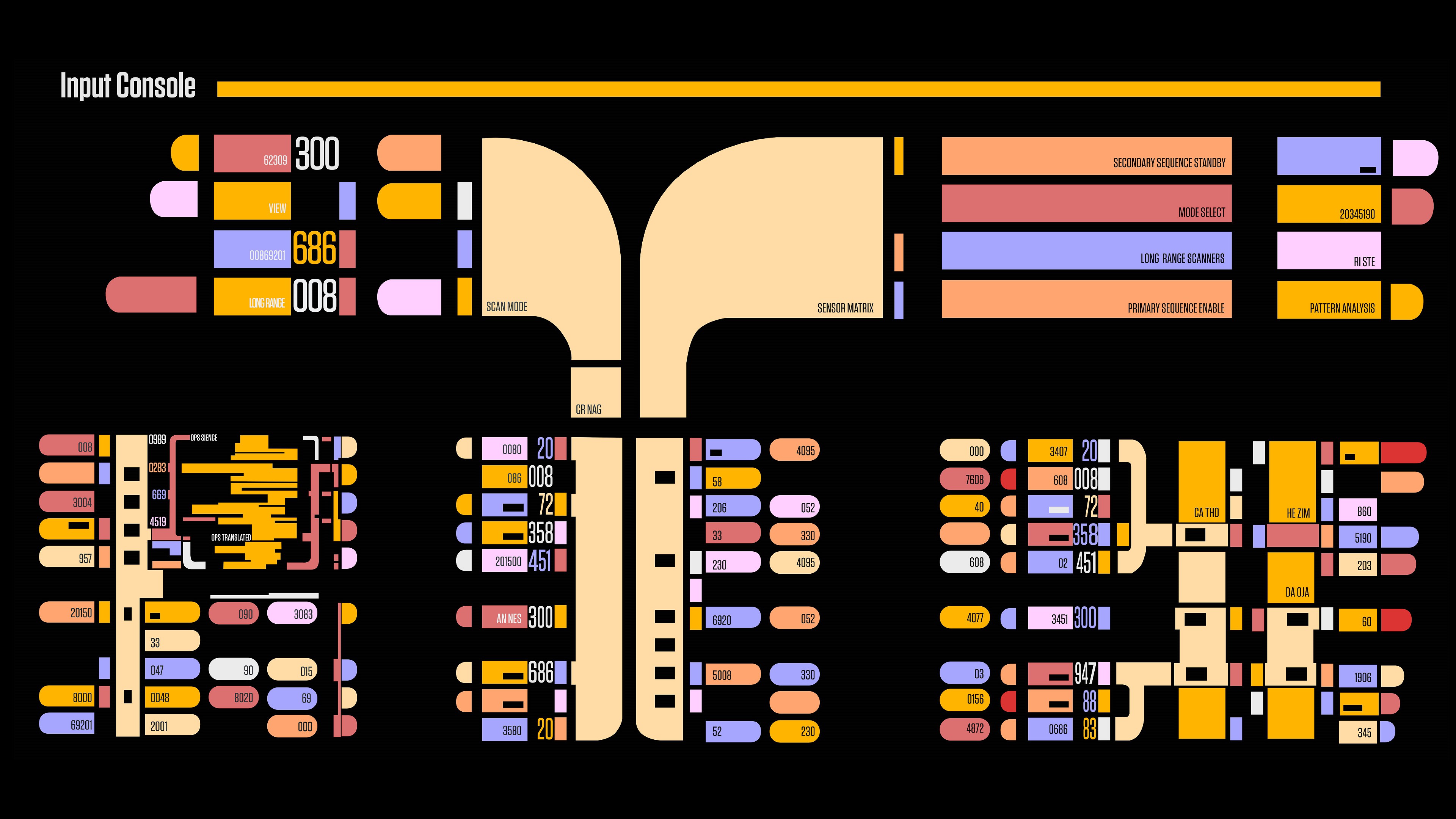 TNG LCars Input Console
