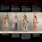 Typologie der Cheyenne-Kriegerinnen